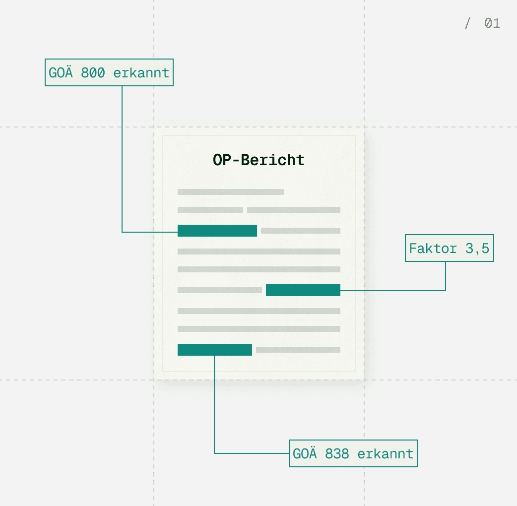 Analyse Illustration