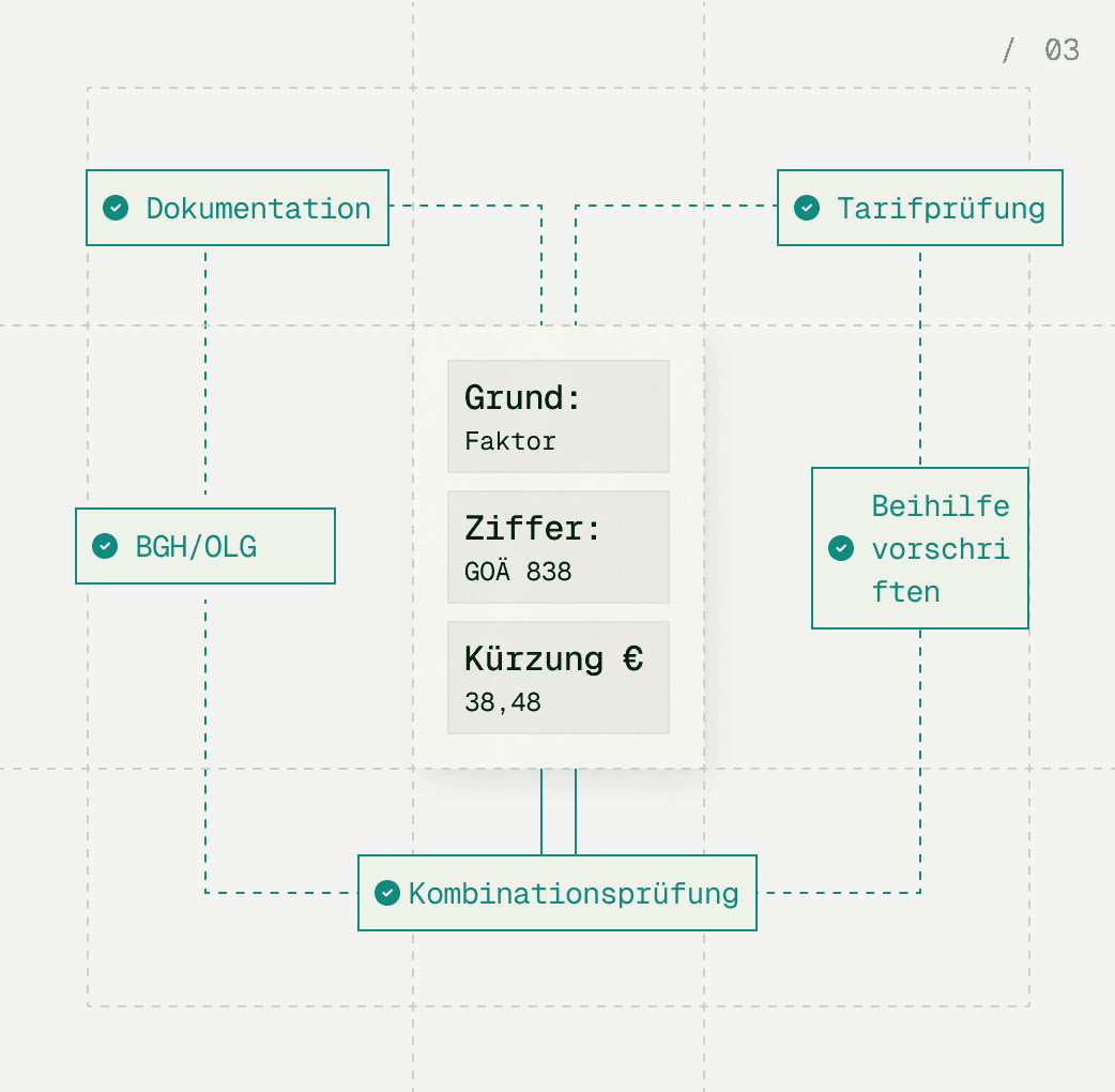 Durchsetzung Illustration